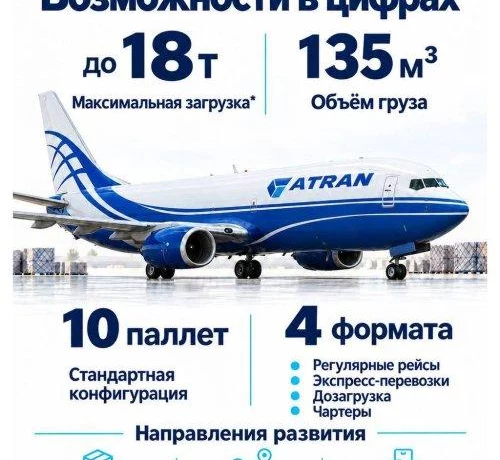 Грузовой рейс Москва Мирный стал первым Грузовой рейс Москва Мирный стал первым