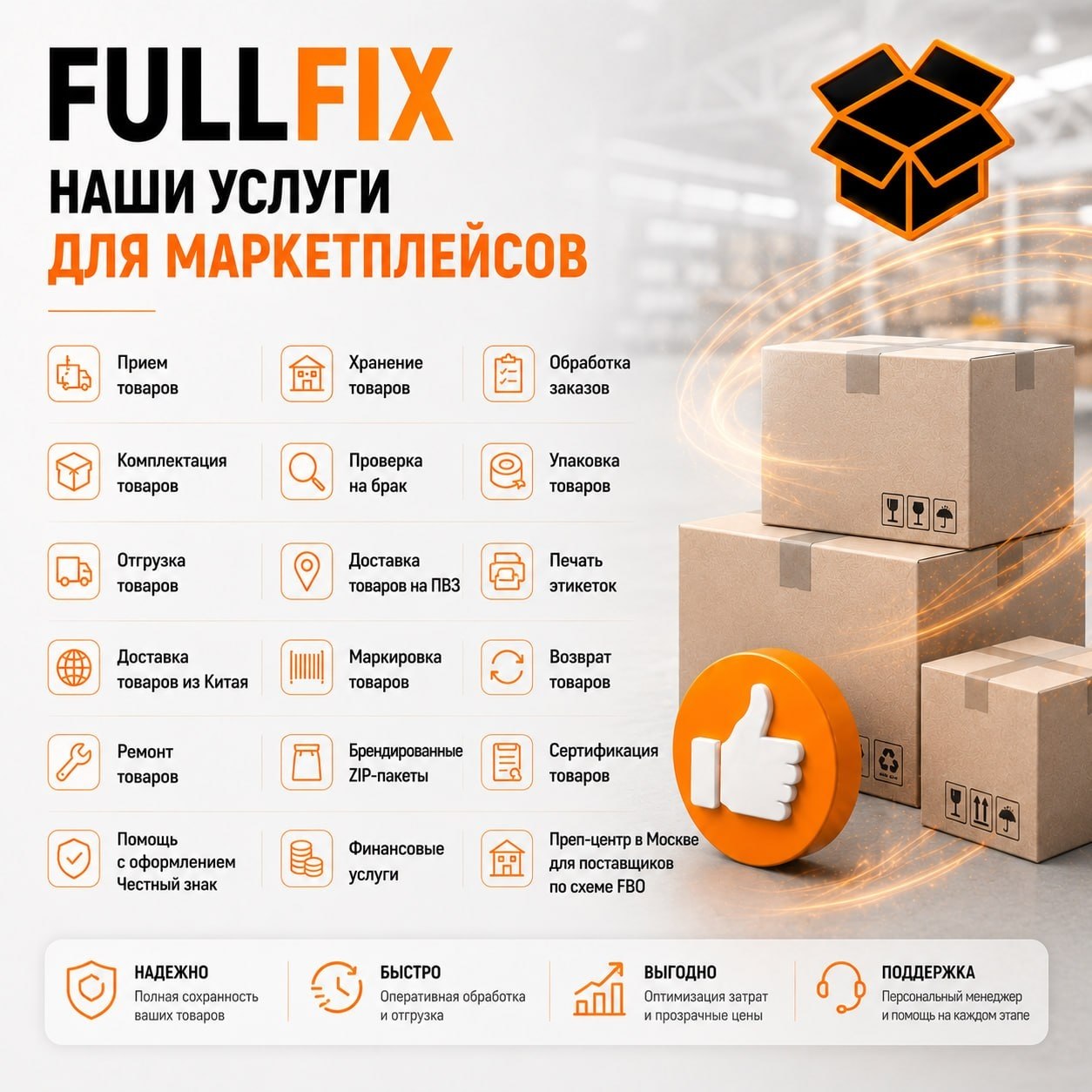 Фулфилмент FullFix &ndash; подготовка товаров