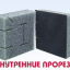 Изготовление ложементов для ювелирных изделий